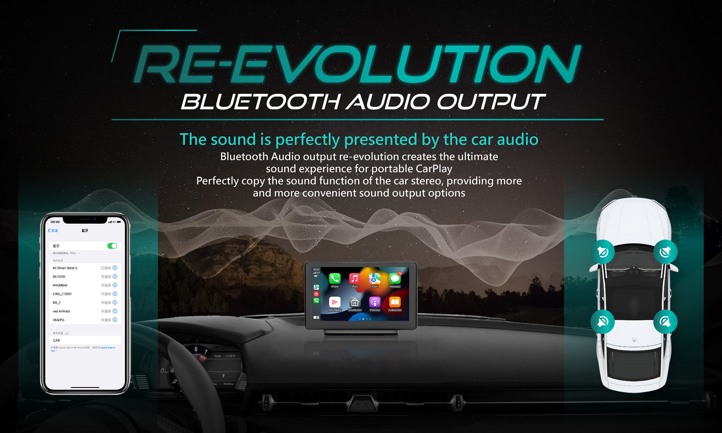 RX7 Portable CarPlay - 7-inch Smart Screen of wireless CarPlay Android Auto Navigation Infotainment