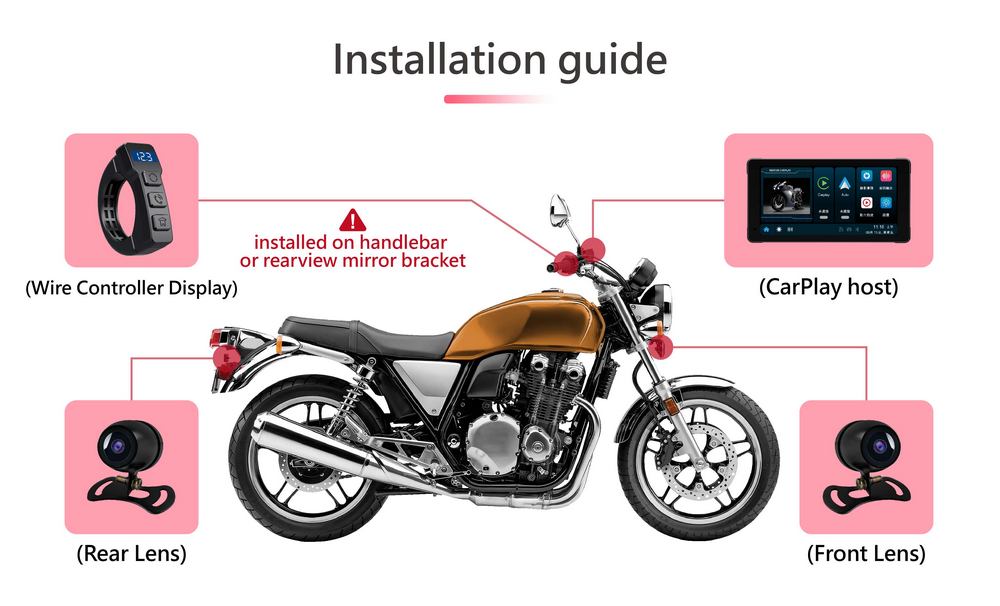 BK1 Motorcycle Dashcam CarPlay Two Camera Line Controller Waterproof IP66