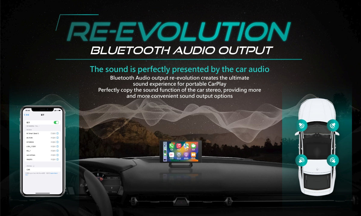 R12 Dual Lens Dashcam CarPlay Bluetooth audio output 5-inch Driving Recorder with CarPlay Android Auto