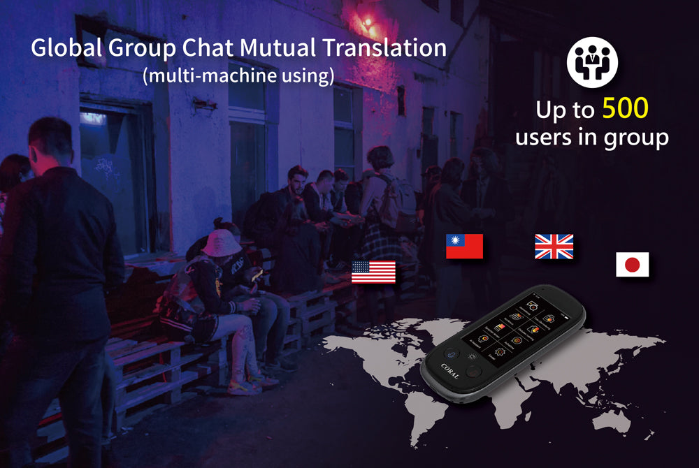UN3 - Bi-Directional Language/Photo Translator, 0.2 second Fast, WIFI/Offline Supported